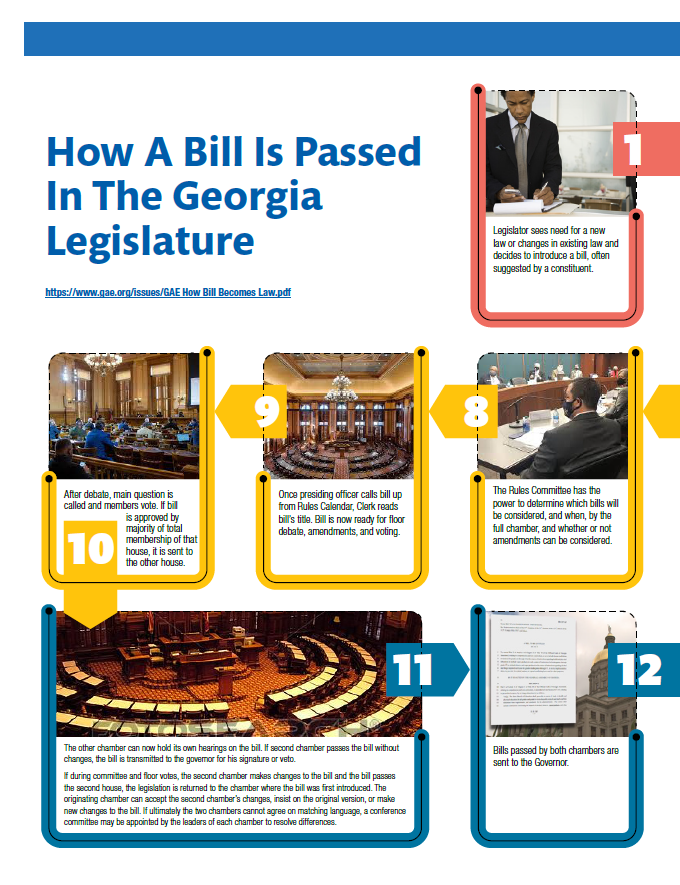 GAE Legislative Issues | Georgia Association Of Educators